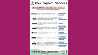 EDit Views Free Support Services Poster