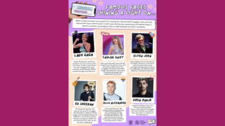 EDit Views Famous Faces Poster